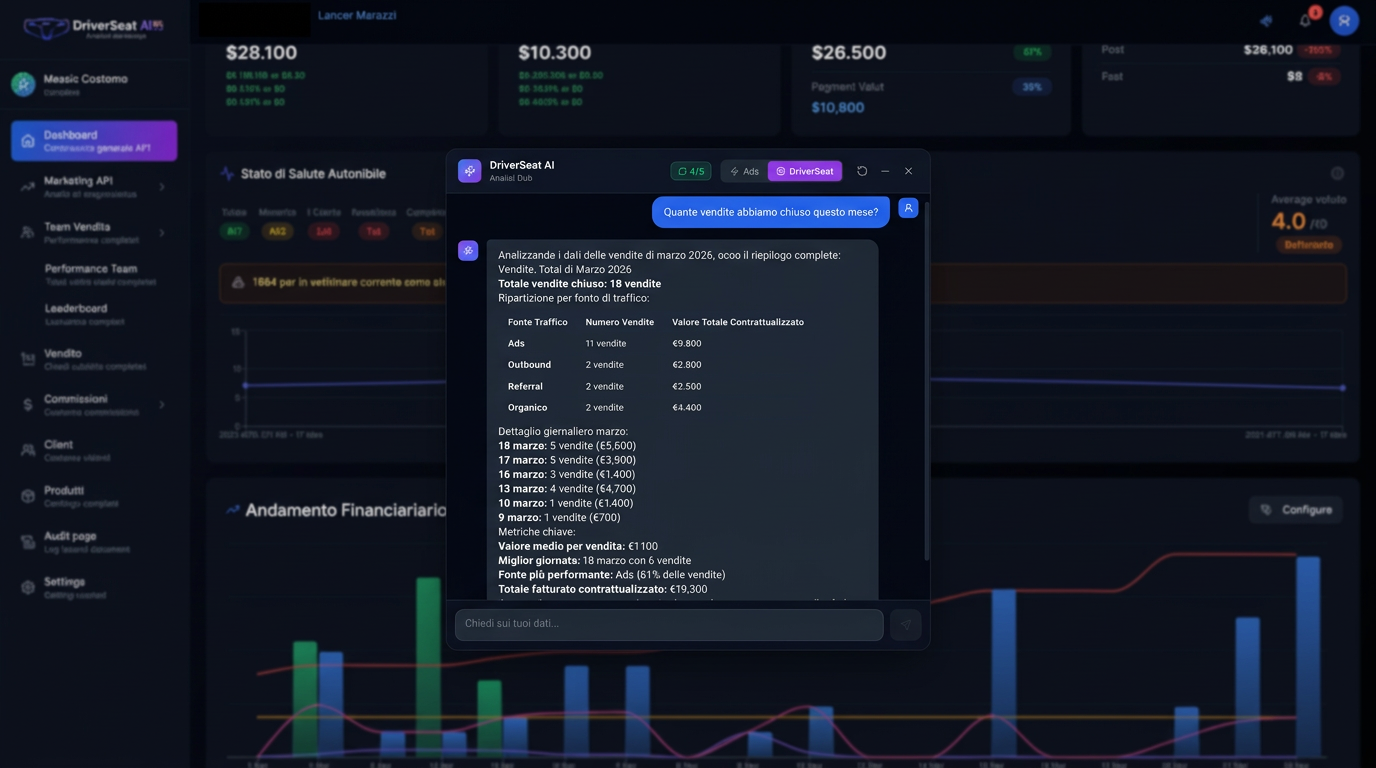 DriverSeat AI - Assistente Intelligente