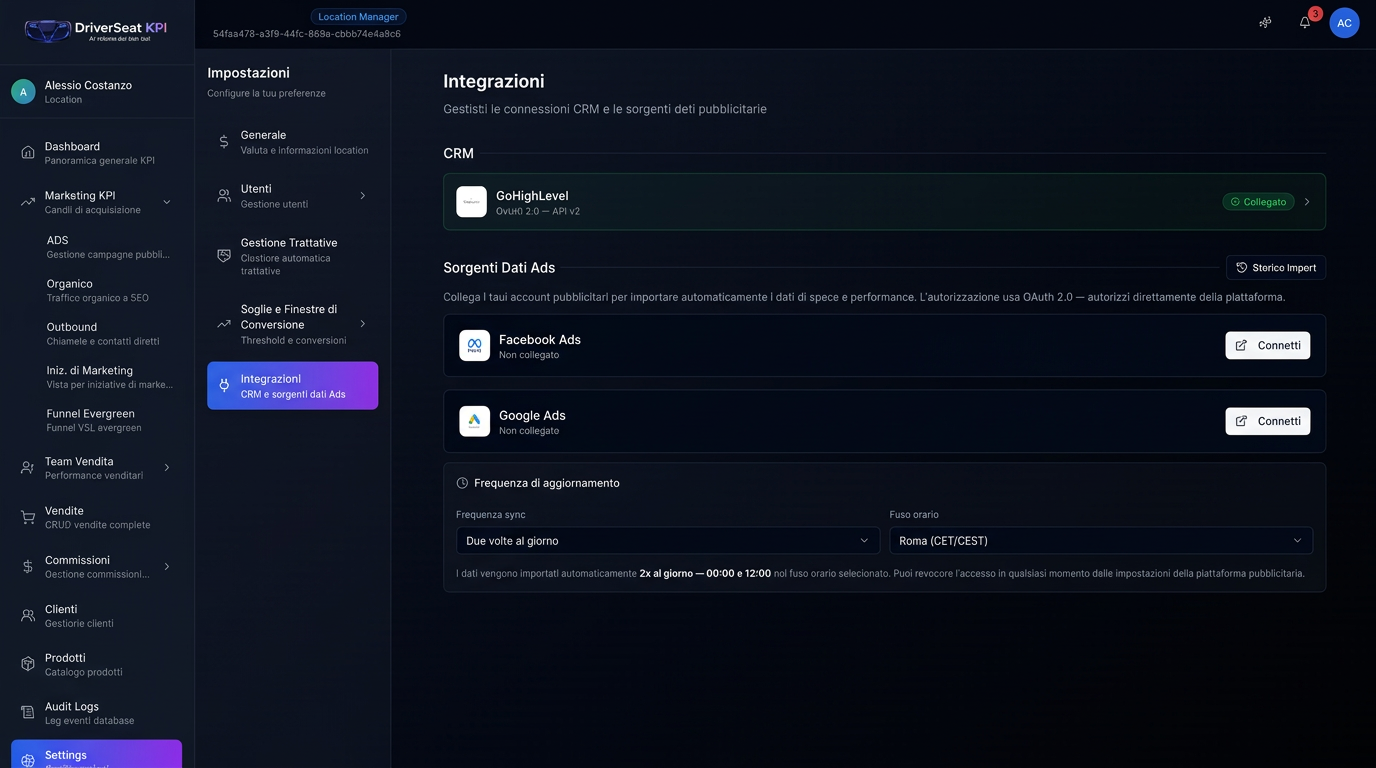 Integrazioni Native - CRM e Ads